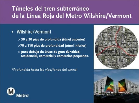 Tuneles del tren subterráneo en existencia de Metro