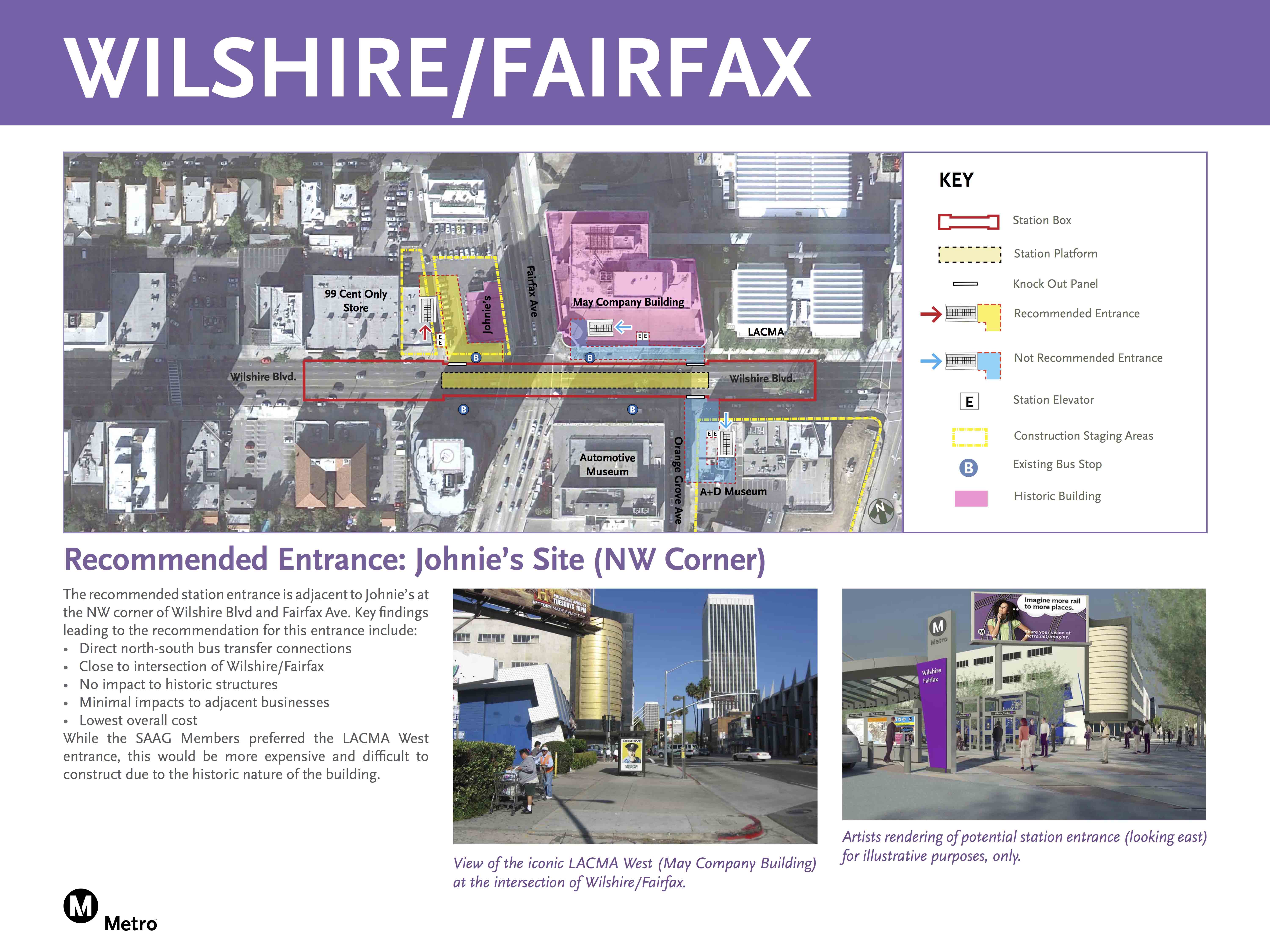 Subway-Stations-Information-Center
