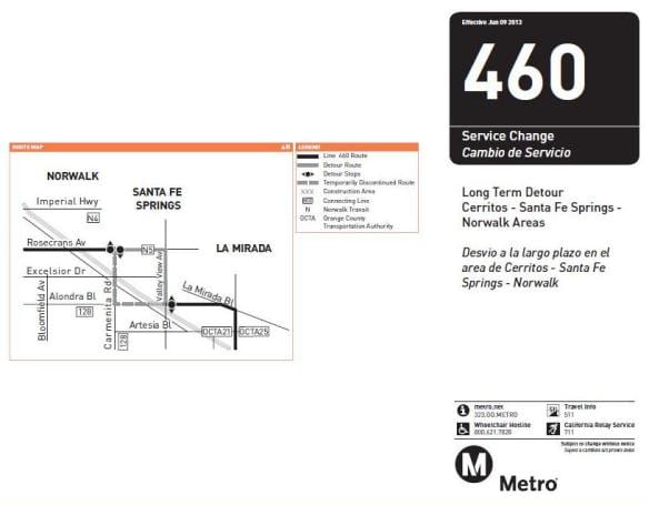 Desviación 460