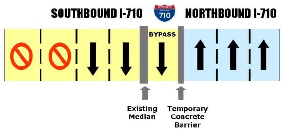 i-710-bypass