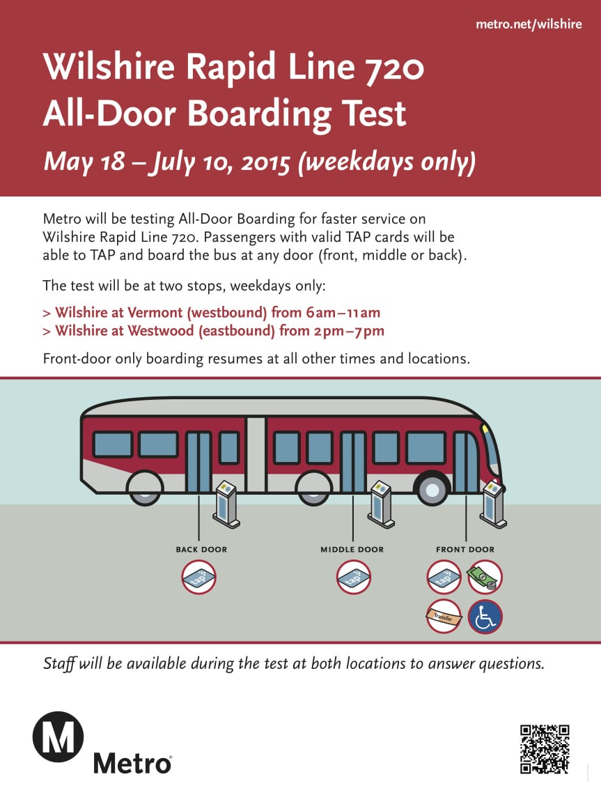 alldoorboard