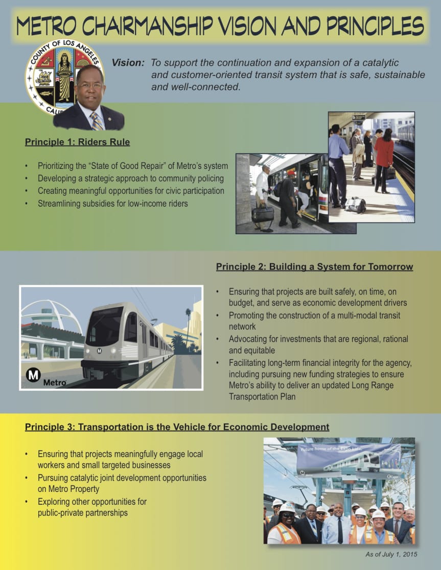 mrt-principles