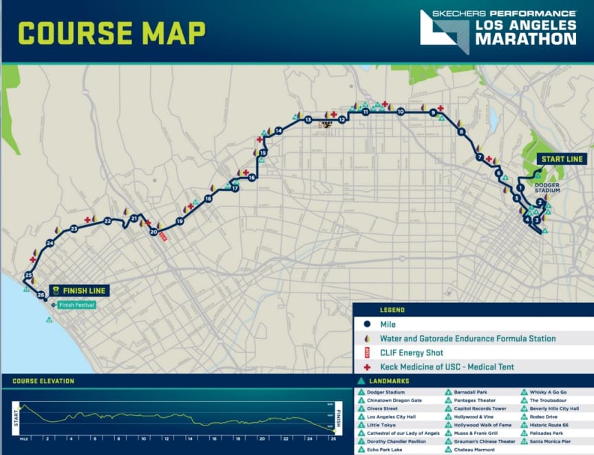 mapa maratón