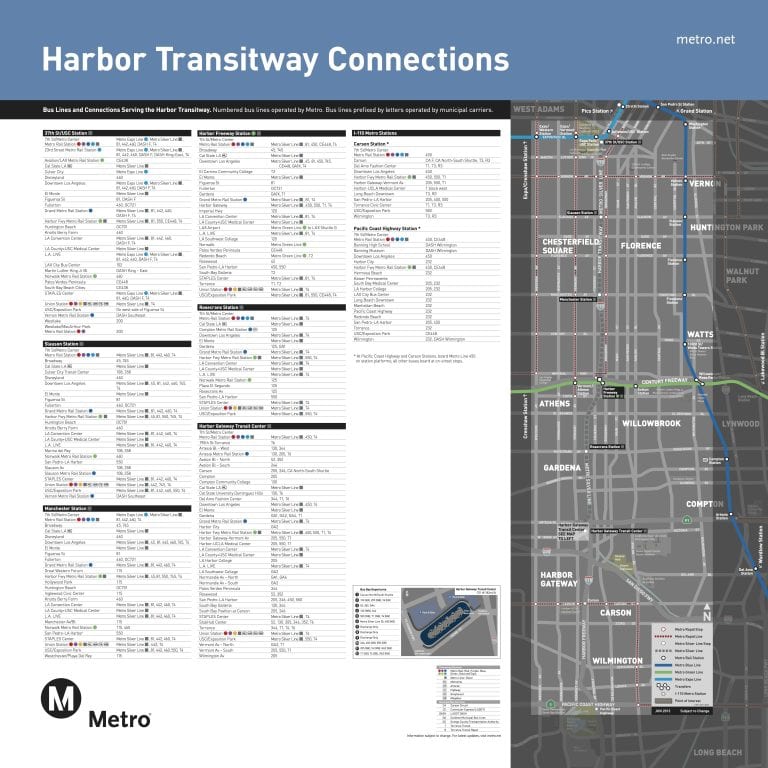 harbor transit connections