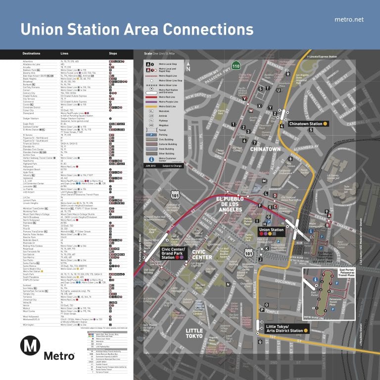 union station connections