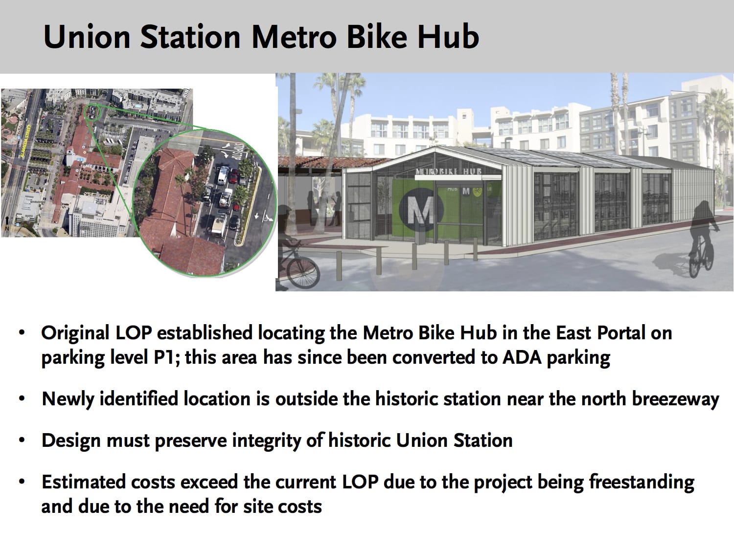 BikeHUb